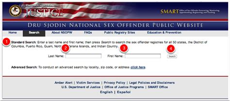 The Bonner Network Wiki Guide To National Sex Offender Website Pre