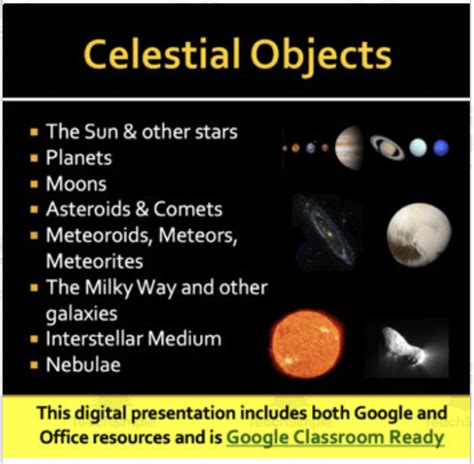 Celestial Objects Entities In Space Google Slides And PowerPoint Lesson By Teach Simple