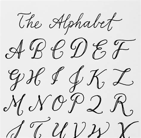 7 Tipos De Letras Taringa Lettering Alphabet Lettering Hand