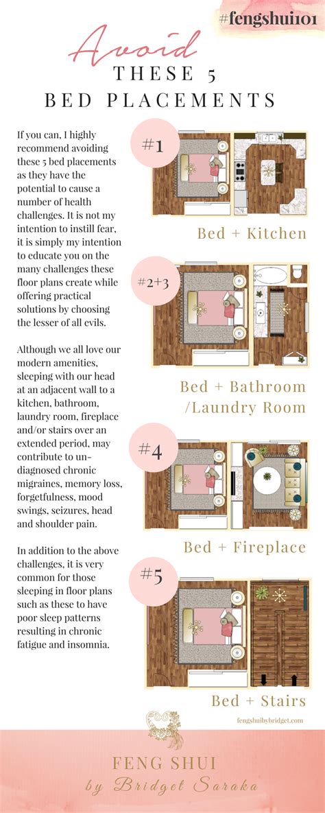 Avoid These 5 Bed Placements Fengshui101 Feng Shui By Bridget Bed