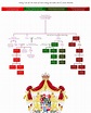 Family Tree Of The House Of Saxe-Coburg and Gotha
