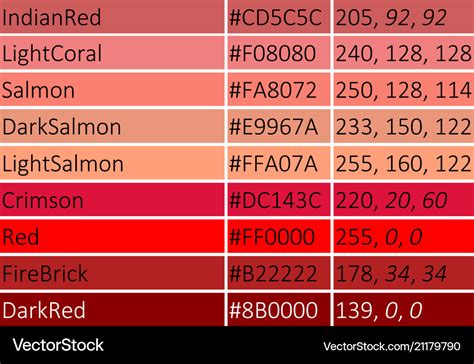 99 Shades Of Red Color With Names Hex Rgb Cmyk Colors Explained Gambaran