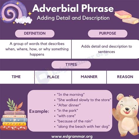 Adverbial Phrase Definition Types Usage And Useful Examples Esl