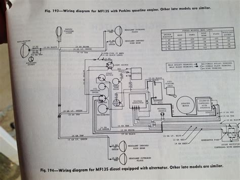 Related manuals for massey ferguson mf35. GG_2826 Massey Tractor Alternator Wiring Diagram Schematic Wiring
