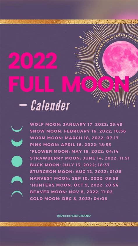 2022 Full Moon Calendar Attune To Nature With This Beautiful Rhythm By