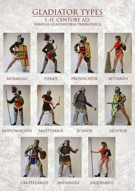 28 Idées De Gladiateurs Gladiateur Romain Gladiateurs Romains