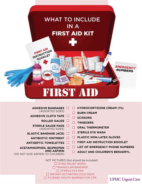 What To Include In A First Aid Kit A Comprehensive List Of Items That You Should Include In The