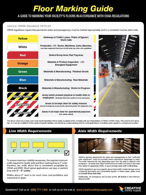 You are pretty confident with replacing a broken light switch. Floor Marking Guide Poster | Reference Poster to Floor M