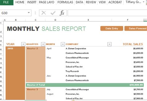 12 Monthly Report Templates Word Excel Formats