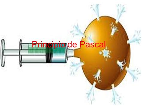 Principio de Pascal : Principio de Pascal