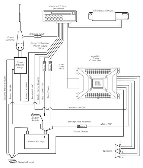 Sony Car Radio Wiring Diagram My Wiring Diagram