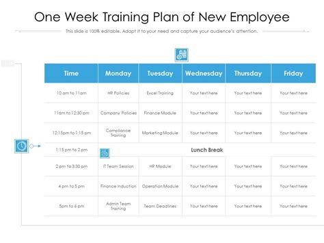 One Week Training Plan Of New Employee Presentation Graphics