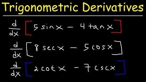 Derivative Of Trigonometric Functions Worksheet