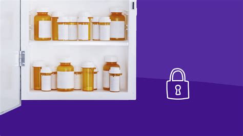 Home Medication Safety Guidehow To Keep Kids And Pets Safe