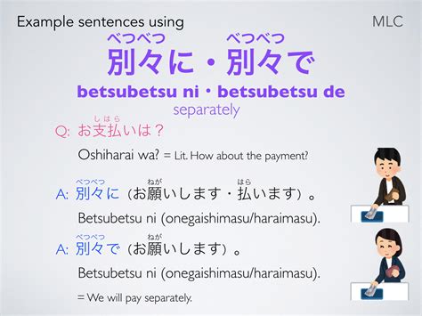 Example Sentences Using “別々に・別々で” Betsubetsu Ni Betsubetsu De 英単語