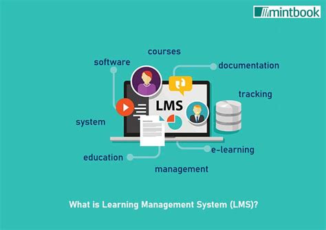 What Is A Learning Management System What Is An Lms Mintbook
