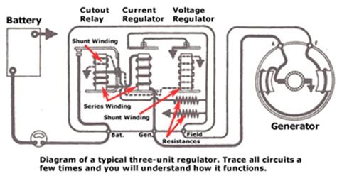 12v Generator Wiring Diagram