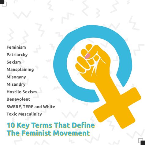 10 Key Terms That Define The Feminist Movement