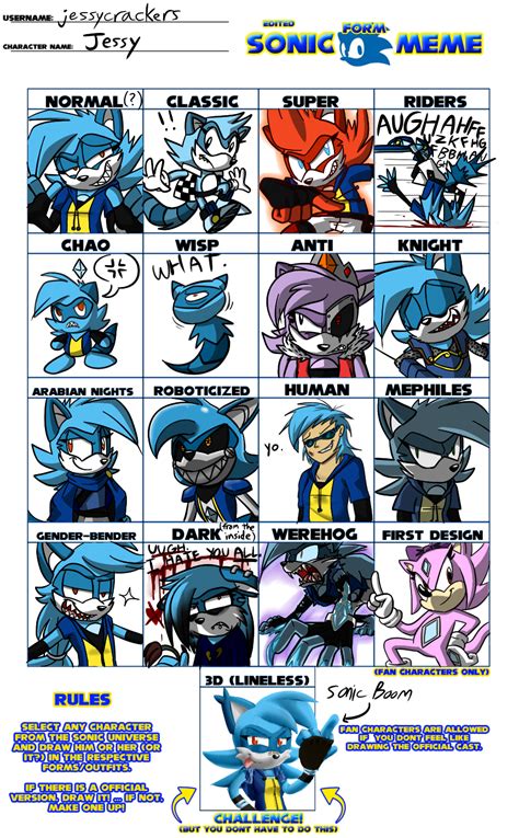 Sonic Forms Meme Jessy The Raccoon By Jessycrackers On Deviantart