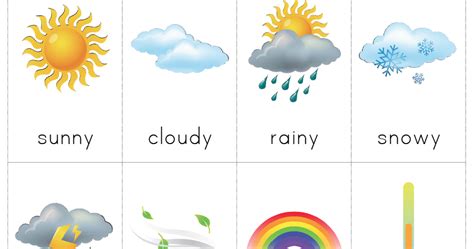 The Helpful Garden Weather Chart With Cards