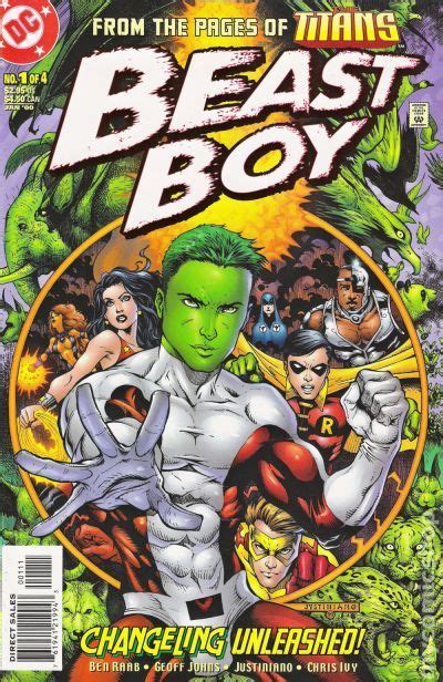 Beast Boy 2000 Comic Books Published December 1979 Or Later