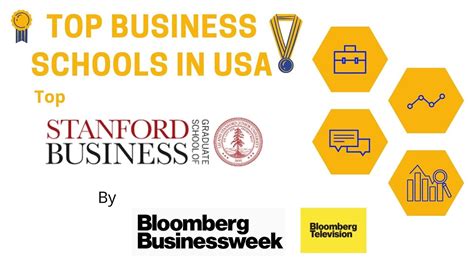 Top Business Mba Schools In U S By Bloomberg Businessweek Youtube