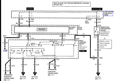 Nearly every call is the result of one of the situations below and is easily solved. BL_6303 F250 Wiring Diagrams Wiring Diagram