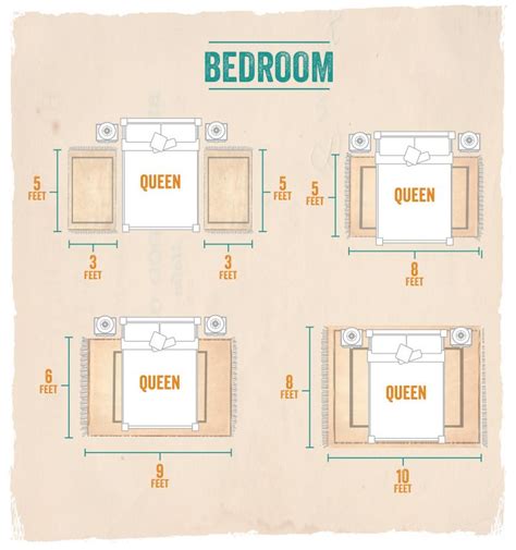 The exact placement of a rug in a bedroom can be the difference between slipping into bed and casually climbing into bed. Rug Guides in 2020 | Rug under bed, Rug size guide, Rug ...