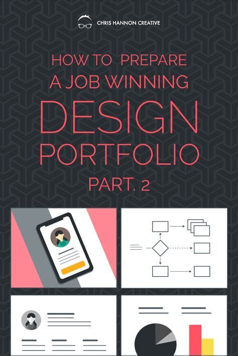 How To Prepare Your Graphic Design Portfolio For An Interview Part