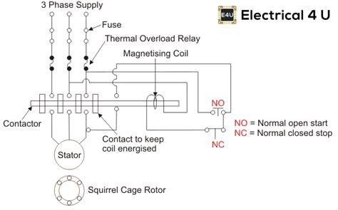 Wiring diagrams direct online starters diagram 1. DOL Starter (Direct Online Starter): Wiring Diagram & Working Principle | Electrical4U