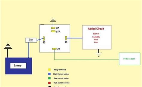 How To Wire An Automotive Relay It Still Runs