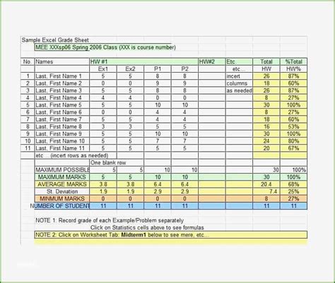 Excel hiring rubric template : Excel Hiring Rubric Template : Presentation Evaluation ...