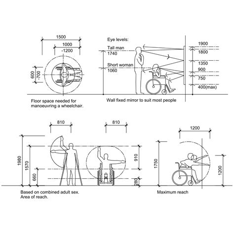 People And Wheelchairs Dimensions Free Cad Blocks In Dwg File Format