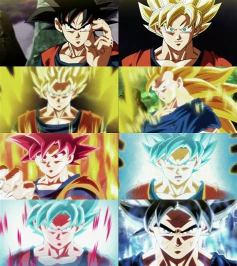 Maybe you would like to learn more about one of these? Todas las transformaciones de Goku en el torneo del poder. | Personajes de dragon ball, Dibujos ...