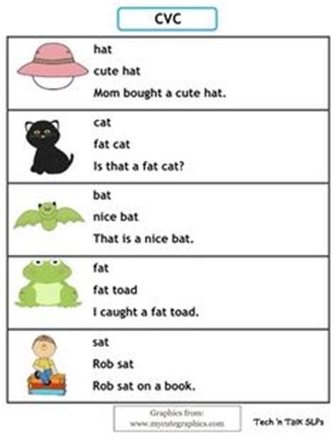 Once they read the word pot, it is time to prove that they understand what they read. cvc worksheet: NEW 8 CVC WORDS SENTENCES WORKSHEETS