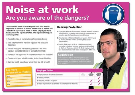 Are You Aware Of The Dangers Noise At Work Poster Seton