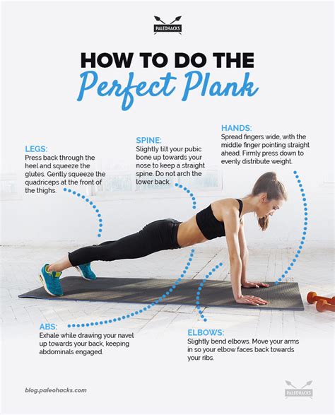 How To Do The Perfect Plank Pictures Photos And Images For Facebook