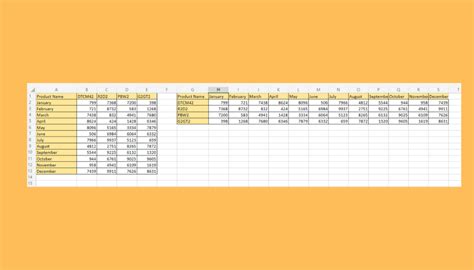 How To Convert Multiple Rows To Columns And Rows In Excel Sheetaki