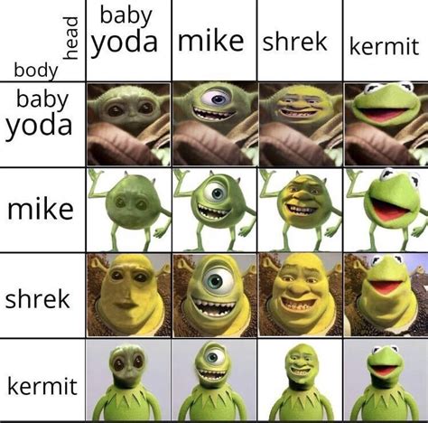 Girls Shrek Shreks Emotions Chart T Shirt Ubicaciondepersonascdmx
