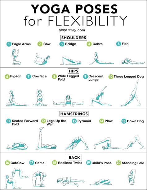 20 Beginner Yoga Poses For Flexibility Free Printable 2022