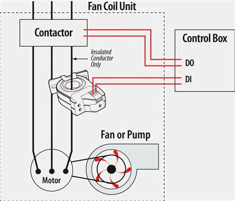 You can circuit trace this. New Contactor Coil Wiring Diagram | Fan coil unit, Diagram, Coil