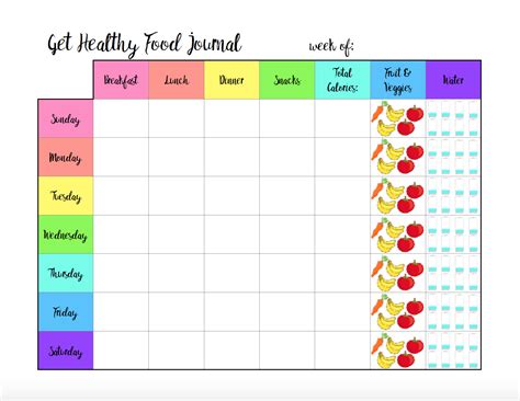Eat a healthy diet, write down your favorite recipes, track nutrients from what you eat, calculate the optimal serving size, add information about calories in certain foods, and so on. Free Printable Food Journal: 6 Different Designs