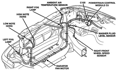 2001 Dodge Dakota Evap System Diagram