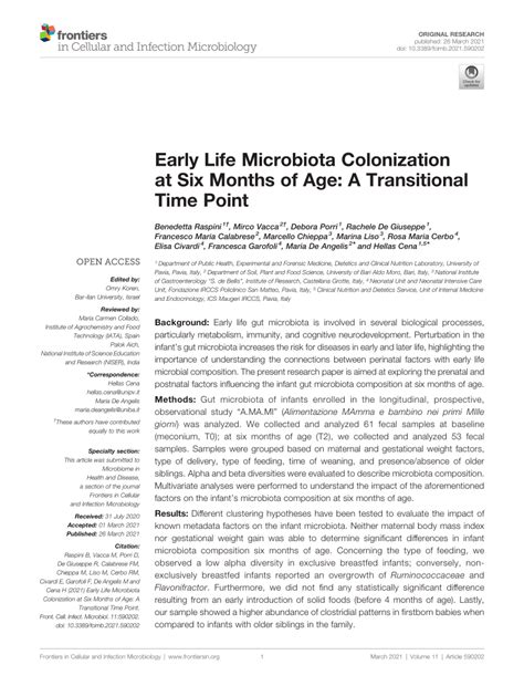Pdf Early Life Microbiota Colonization At Six Months Of Age A