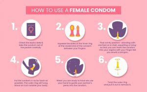 Female Condoms How To Use Advantages And Disadvantages