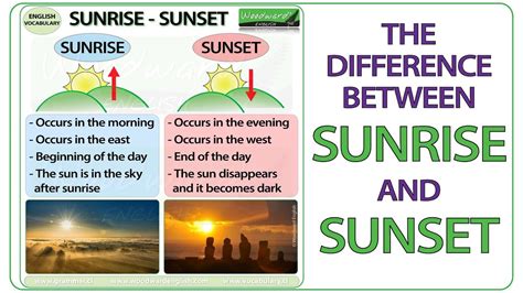 Sunrise Vs Sunset What Is The Difference Youtube