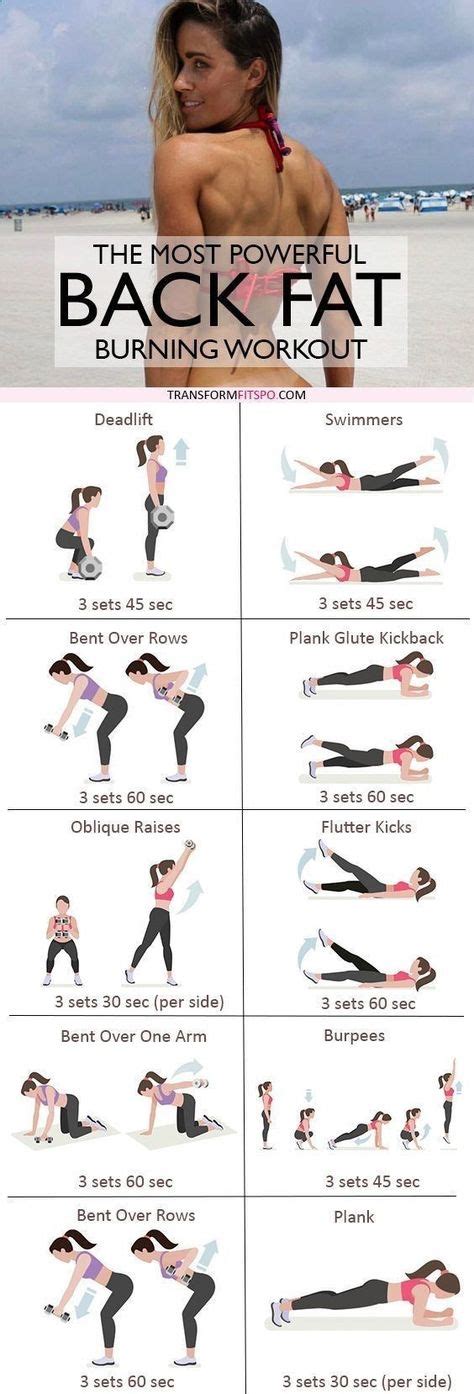 112 Best Womens Back Workout Images In 2020 Workout Back Exercises