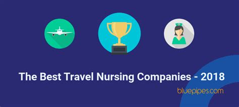 The Best Travel Nursing Companies Of 2018 Voyage