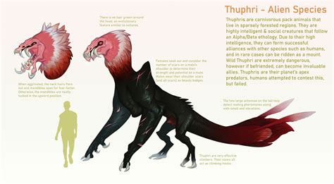 Artstation Thuphri Alien Species Concept Design