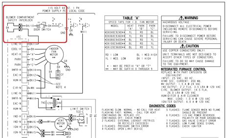 Of course if in doubt be sure to call a professional. Trane Ac Wiring Diagram | Free Wiring Diagram